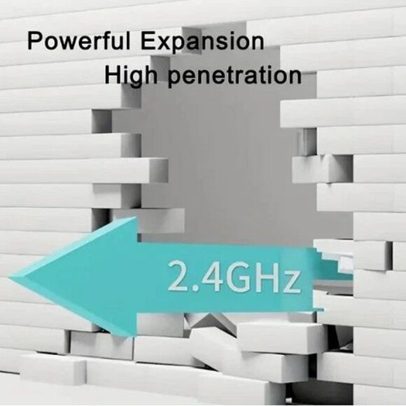 1200Mbps WiFi Range Extender Repeater Wireless Amplifier Router Signal Booster - Picture 7 of 9